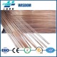 Erni-1 Welding Wire for Pure Nickel 200 Nickel 201